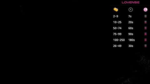 fun dude online show from February 5, 11:02 am