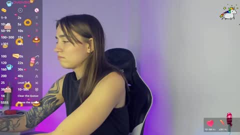 ALICE online show from February 26, 1:14 am