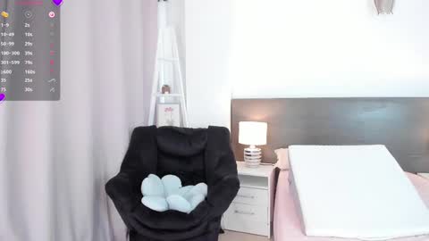 Snapshot of _bleuelune chatting on October 7, 2:46 pm Mary online show from October 7, 2:46 pm