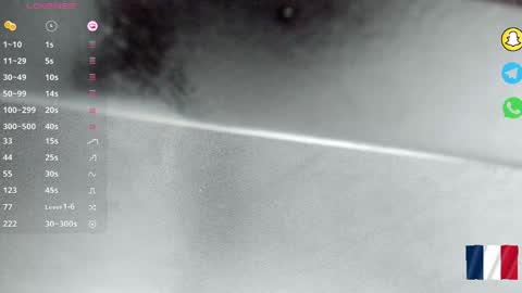 Sophie online show from April 28, 7:34 am
