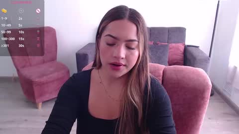 Snapshot of _dakota_j chatting on February 26, 5:42 pm Your Dakota online show from February 26, 5:42 pm