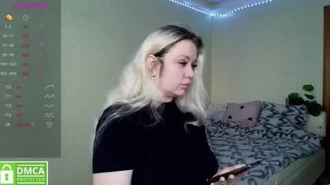 chloue and Gretta online show from March 10, 4:38 am