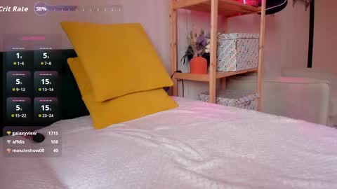 Kiara 0100 - 0700 UTC almost every day online show from March 6, 8:24 am