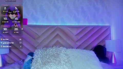 Raven online show from April 10, 5:06 pm