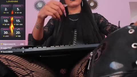 Abbigail Fuster  online show from March 8, 5:33 pm