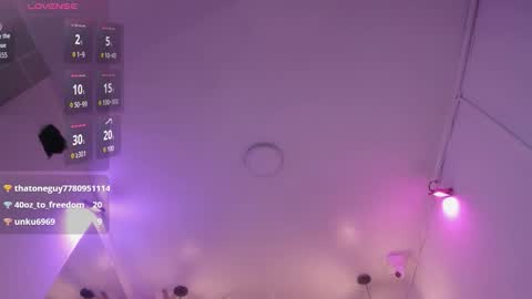 ABBY online show from February 3, 6:40 am