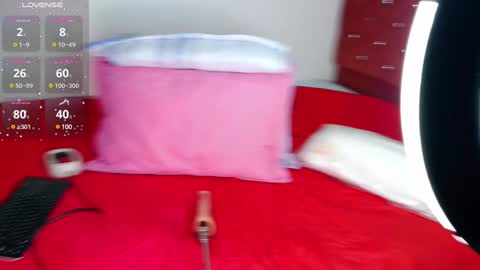 Snapshot of abbygarcia_oli chatting on February 8, 1:54 pm abby garcia online show from February 8, 1:54 pm