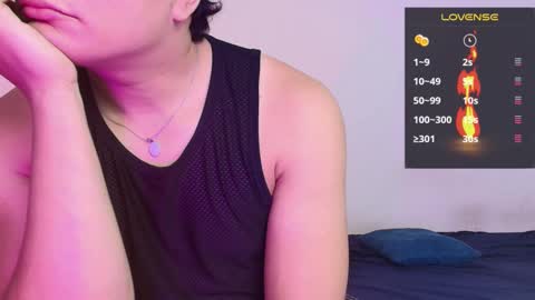 Snapshot of alejandro_vt chatting on September 20, 12:52 pm Alejandro G online show from September 20, 12:52 pm