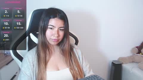 Alice online show from January 28, 10:45 pm