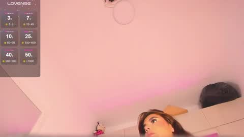 Snapshot of alicethunder_ chatting on March 5, 7:16 am A L I C E T H U N D E R online show from March 5, 7:16 am