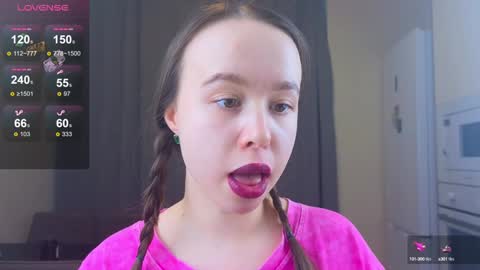 alise online show from January 14, 1:06 pm