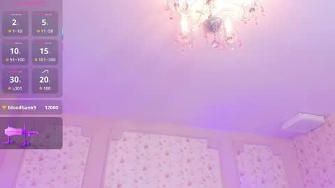 Allisson online show from October 31, 12:16 pm