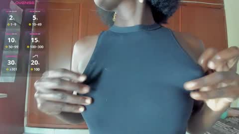 Snapshot of almasaennz chatting on March 2, 6:08 pm   online show from March 2, 6:08 pm