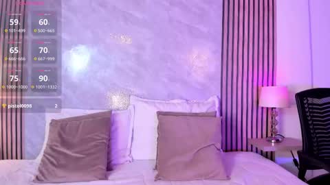 Luisa online show from January 14, 12:40 am