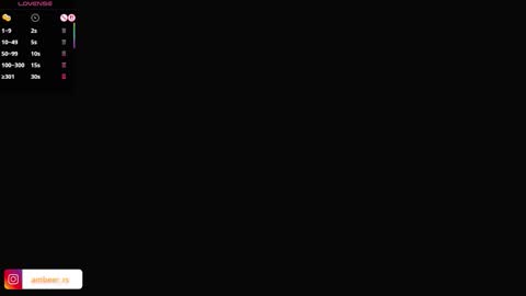 Amber online show from January 14, 1:13 am