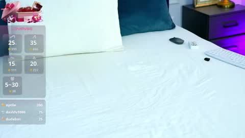 amberalena online show from March 11, 4:48 am