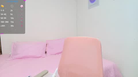 Ana sofia online show from November 6, 3:37 pm