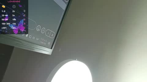 Anahis online show from April 18, 4:58 am