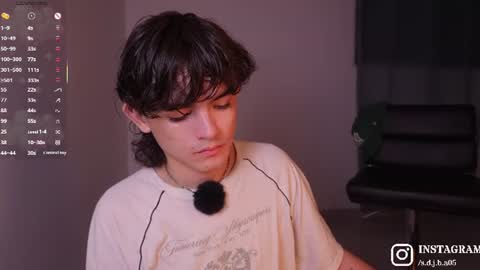 Angelo I work from home this is my room  online show from June 20, 3:56 am