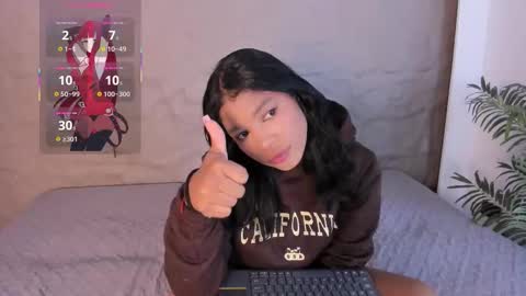 angy_avila online show from November 21, 2:53 am