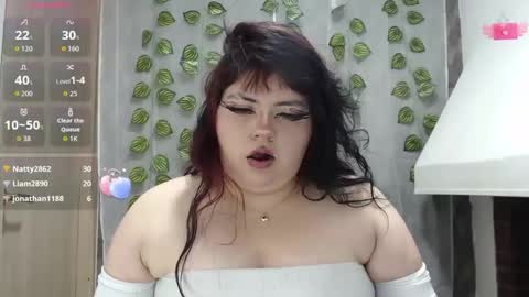 anishasanchezcm101 online show from November 10, 2:58 am