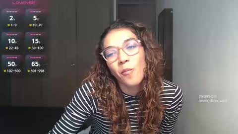 Snapshot of anna_dlove_cam chatting on September 29, 3:44 pm Anna online show from September 29, 3:44 pm