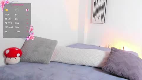 Anne online show from March 2, 1:58 am