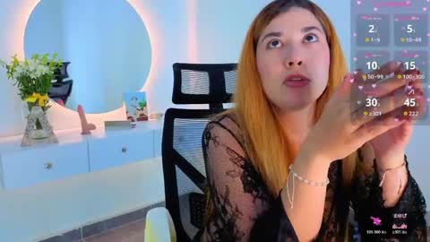annieboobs_ online show from May 25, 5:08 pm