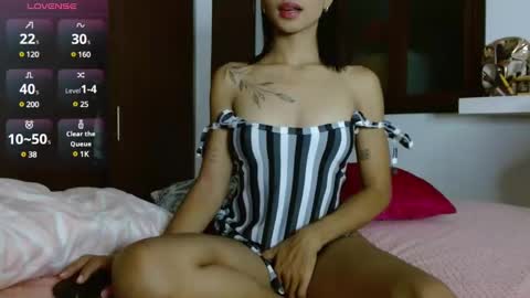 Snapshot of annitaserna chatting on January 18, 4:59 am AnnaS online show from January 18, 4:59 am