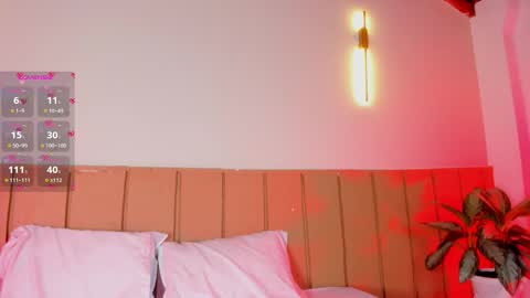 Ana  online show from February 15, 6:04 am