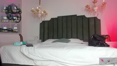 Snapshot of anthonela_russo chatting on October 10, 3:56 am anthonela online show from October 10, 3:56 am