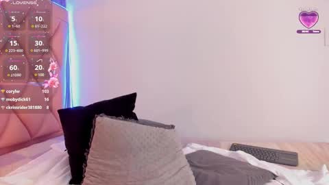 Snapshot of antonellaqueeen chatting on March 12, 4:56 pm ANTONELLE online show from March 12, 4:56 pm