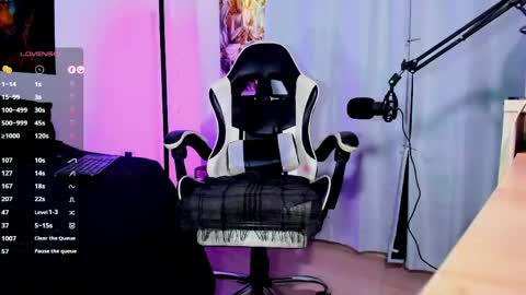 MissSophiaSpecter online show from April 15, 7:58 pm