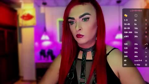 MissSophiaSpecter online show from December 1, 7:01 pm