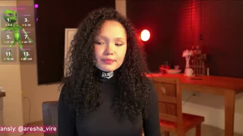 Aresha  online show from November 14, 9:49 pm