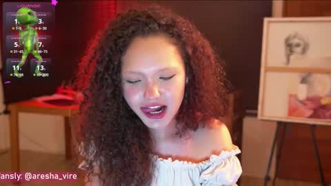 Aresha  online show from November 10, 10:01 pm