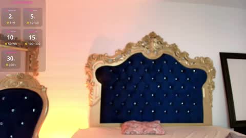 Snapshot of ari_sunshine chatting on October 8, 10:27 pm Ari online show from October 8, 10:27 pm