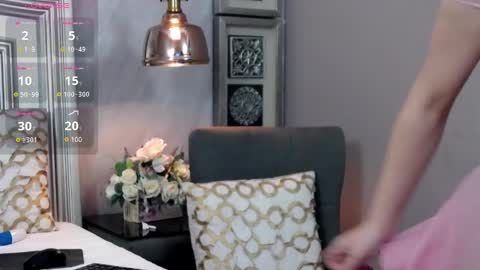 ArinaRoss online show from February 10, 4:30 am