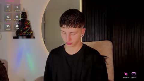  Your Aron  online show from February 19, 3:16 am