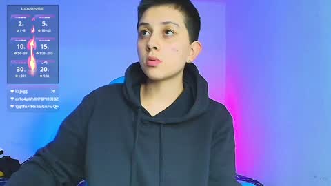 noah and ivy online show from February 1, 12:51 am