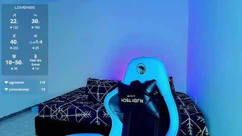 noah and ivy online show from February 25, 1:32 pm