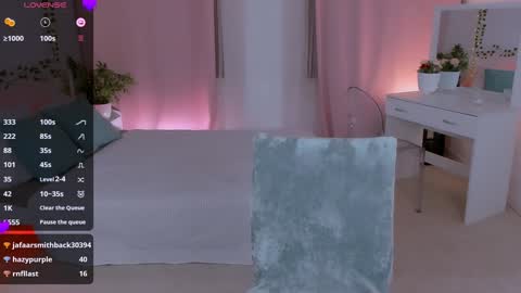 Snapshot of ashley_swan chatting on January 20, 12:04 am Ashley next stream on Sunday online show from January 20, 12:04 am