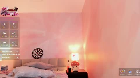 Aurora online show from March 6, 1:48 am