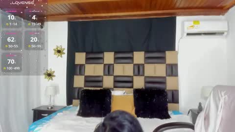 Snapshot of barbiekano chatting on March 1, 10:42 pm barbiekano online show from March 1, 10:42 pm