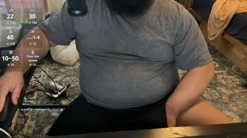 beardudeguy online show from May 4, 5:30 pm