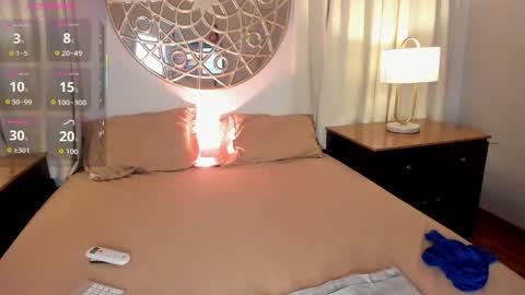 Snapshot of bellinda_21 chatting on September 22, 7:18 pm Belinda online show from September 22, 7:18 pm