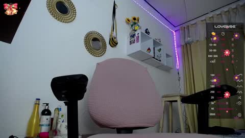 Snapshot of bonny_clyde_xx_ chatting on January 15, 8:20 am Soffy Brooks Independent model online show from January 15, 8:20 am