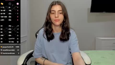 Snapshot of broosnica1 chatting on September 12, 7:32 am broosnica1 online show from September 12, 7:32 am