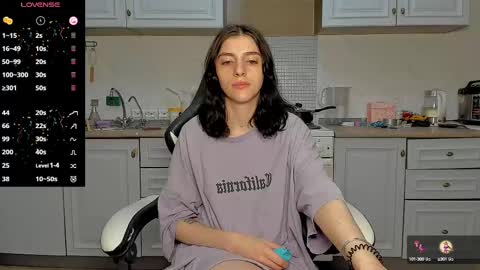 Snapshot of broosnica1 chatting on March 5, 12:22 pm broosnica1 online show from March 5, 12:22 pm