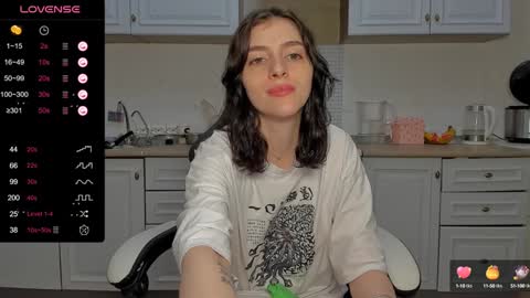 Snapshot of broosnica1 chatting on January 30, 1:20 pm broosnica1 online show from January 30, 1:20 pm